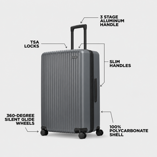 NOMATIC Method Check-In Large in gray, angled view highlighting the handle, TSA locks, and spinner wheels