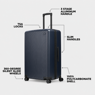 NOMATIC Method Check-In Large in navy, angled view highlighting the handle, TSA locks, and spinner wheels