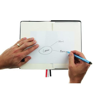 NOMATIC Staedtler Lumocolor Correctable Whiteboard Pen, in use writing on whiteboard paper
